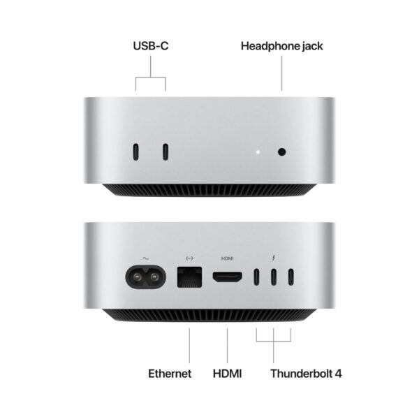 Apple Mac mini with M4 Chip, 10-core CPU/10-core GPU, 256GB/16GB